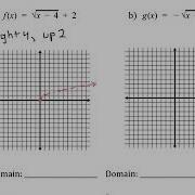 Graphing Square Root Functions