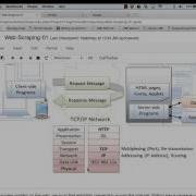 Data Prep Using Python Part 1A