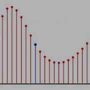 Splines In 5 Minutes Part 1 Cubic Curves