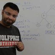 Breadth First Search BFS PseudoCode