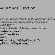 Recursive Lambda Functions In Excel