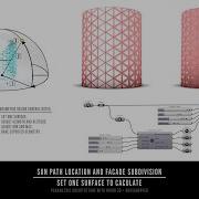Sun Path Facade Attractor Parametric Architecture Using Grasshopper
