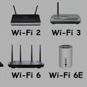 Every Wi Fi Generation Explained In 18 Minutes