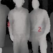 Counting And Following People CFP Kinect