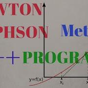 NEWTON RAPHSON METHOD C PROGRAM EXPLAINED