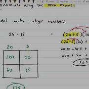 Multiplying Polynomials Using An Area Model Part A