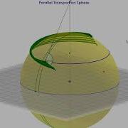 Parallel Transport On Sphere Video 01