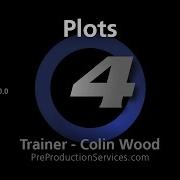 Hog 4 Tutorial 23 Plots