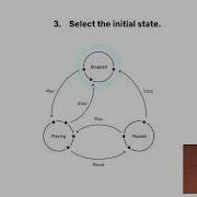 When Booleans Are Not Enough State Machines