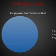 1 The Antitheist Antibiblical