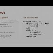 Floyd Warshall Algorithm Implementation In Python