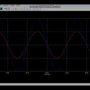 Psim Simulation Of Simple Ac Circuit