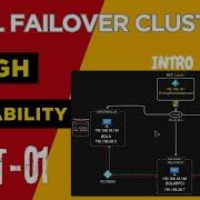 Intro Explanation SQL SSAS Failover 1