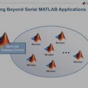 Parallel Computing With MATLAB Jiro Doke MATLAB Webinar