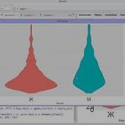 Визуализация зарплат скрипичная диаграмма Violin Plot