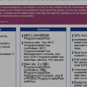 NEC Forrester Research And IBM Software Defined Networking Openflow Webinar
