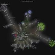 Mapsforge Mapsforge Gource Visualisation