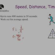 Speed Distance And Time