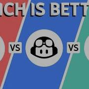 Tabnine Vs Copilot Vs Codeium 2026 Which One Is BEST