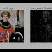 HUMAN DETECTION USING HOG HISTOGRAM OF ORIENTED GRADIENTS
