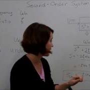 Intro To Control 9 3 Second Order System Damping Natural Frequency