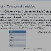 MSBA 508 L4b Data Transformation Encoding Categorical Variables