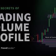 The Secrets Of Reading Volume Profile