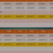 Hypercube SIMD