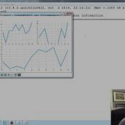 Matplotlib Tutorial 19 Subplots