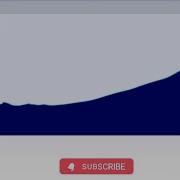 Generate Waves In Water Tank With CFD ANSYS Fluent Sloshing Simulation