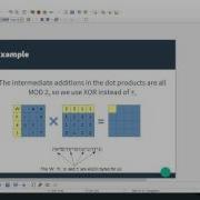 AES Encryption 4 Matrix Multiplication