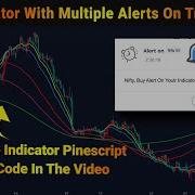 Most Powerful Indicator In Tradingview With Alert Code Pinescript Best Exponential Moving Average