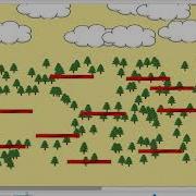 Greenfoot 16 Platformer Game Part 3 Objects Appear At Random Wrapping Platforms Game Over
