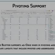 Adaptable Blotter Support For Pivoting In Ag Grid