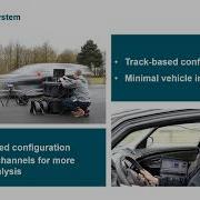 Simcenter Testlab Pass By Noise Testing