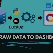 Build A Live Air Quality Dashboard With Python And Plotly Dash Beginner Data Engineering Project