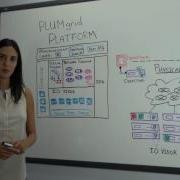 Introduction To The PLUMgrid Platform