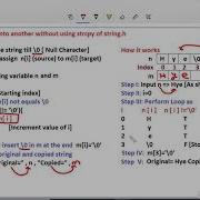 String Copy Without Using Strcpy In C C Programming In Hindi