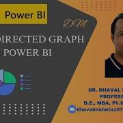 87 Force Directed Graph In Power BI Dr Dhaval Maheta