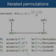The Iterated Random Permutation Problem With Applications To Cascade Encryption
