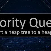 C Priority Queue How Convert A Binary Tree Heap Into An Array Heap