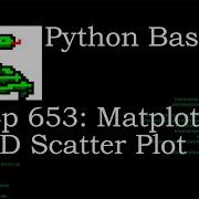 Python Basics Tutorial Matplotlib 3D Scatter Plot