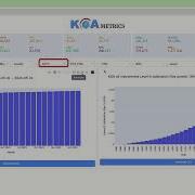 An Interactive Metrics Dashboard For The Keck Observatory Archive