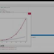 Basic Line Plot Using Matplotlib And Canopy