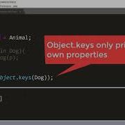 Explain Object Keys In JavaScript