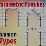Revit Snippet Create 6 Common Arch Types As Parametric Families