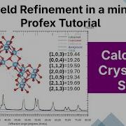 Rietveld Refinement HandsOn Series Calculate Crystlline Size