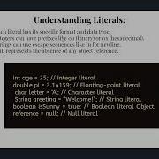 Lexical Issues In JAVA OOP With JAVA