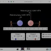 Coulomb S Law Simulation