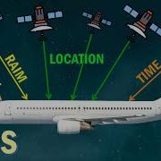 What Is Global Navigation Satellite System GNSS Understanding GPS And Augmentation Systems